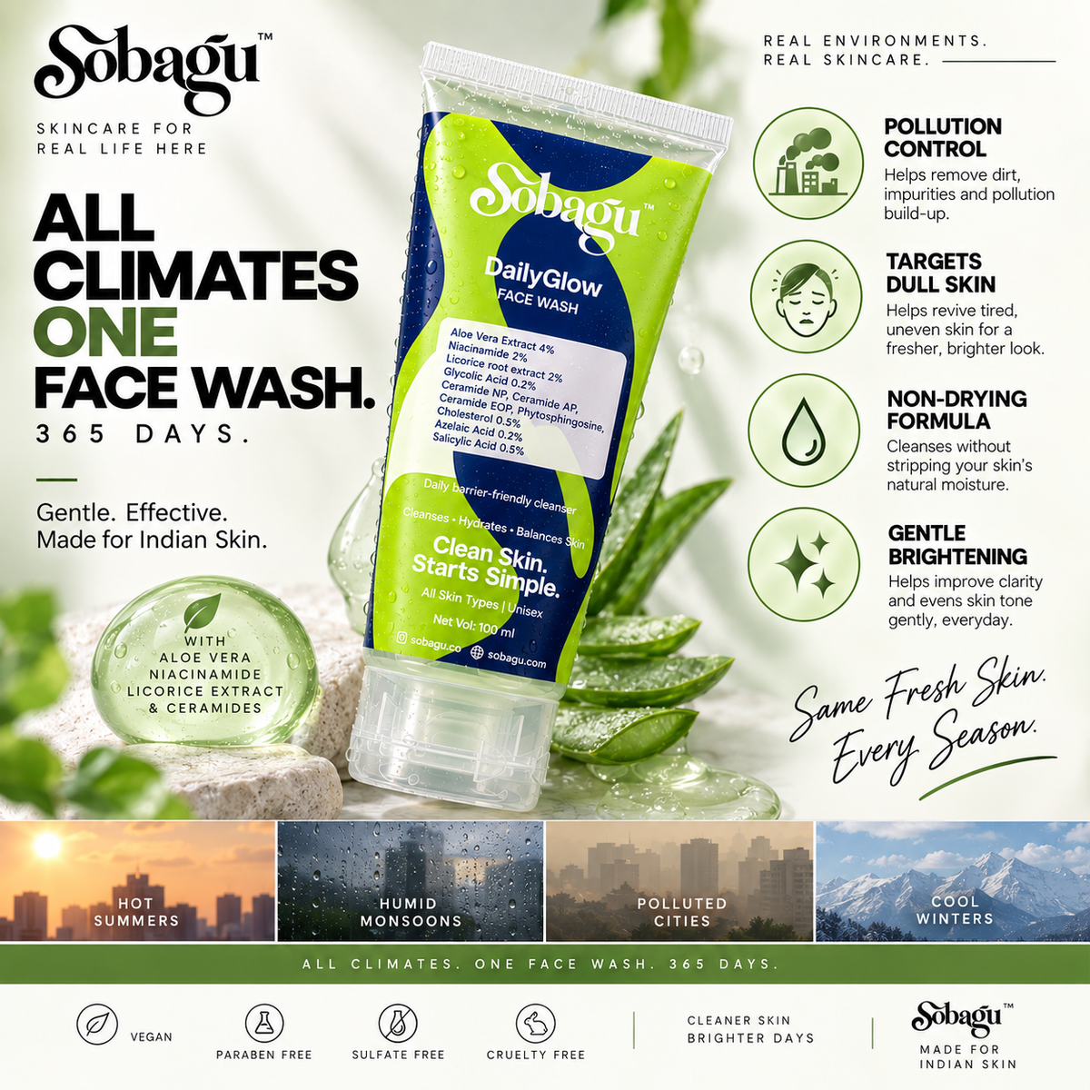 Sobagu DailyGlow Face Wash